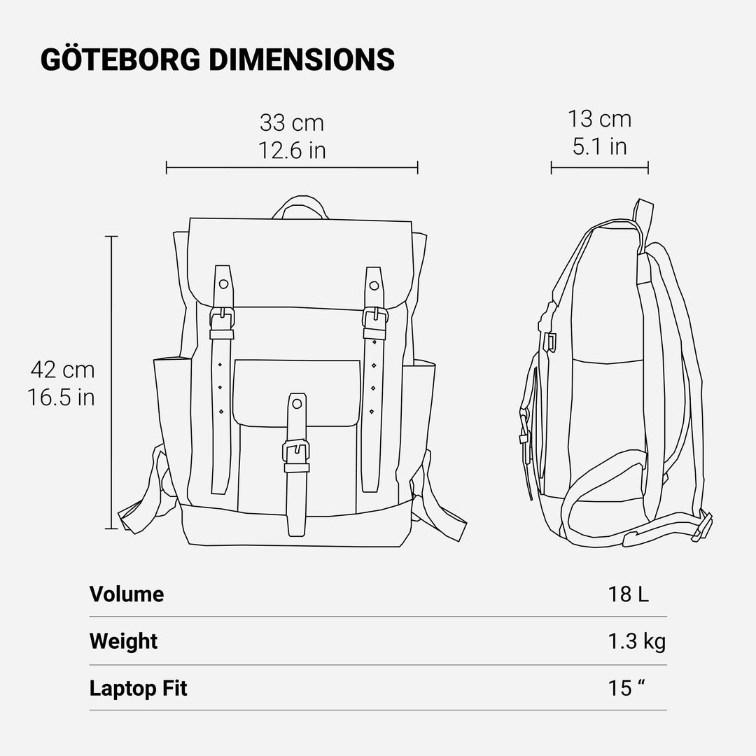 Vintage Laptop Backpack | GÖTEBORG