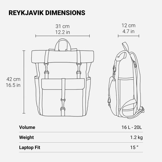 Retro Canvas Rucksack | REYKJAVIK