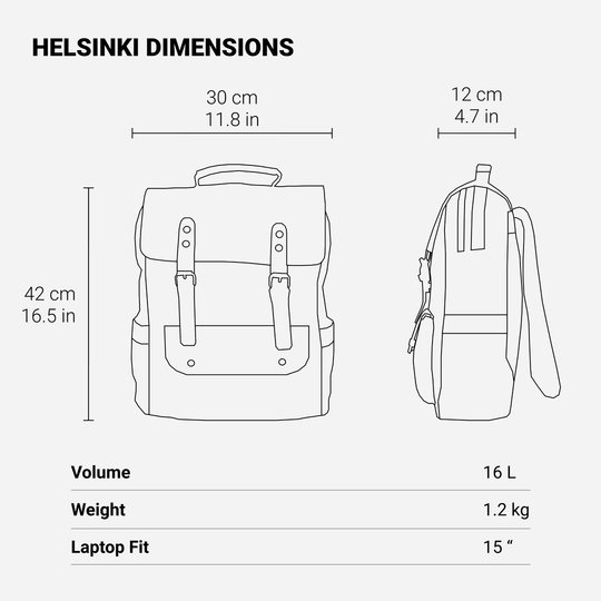 Vintage Canvas Backpack | HELSINKI